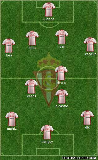 Real Sporting S.A.D. Formation 2011