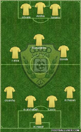 Al-Wasl Formation 2011