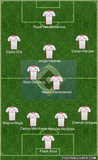 Hamburger SV Formation 2011