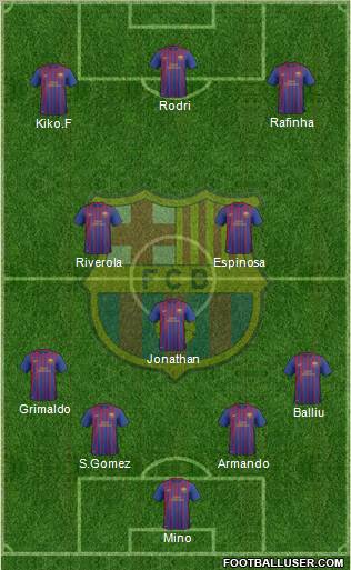 F.C. Barcelona B Formation 2011