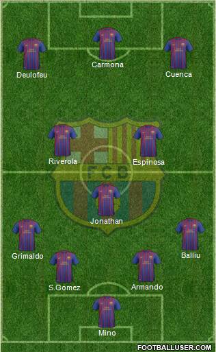 F.C. Barcelona B Formation 2011