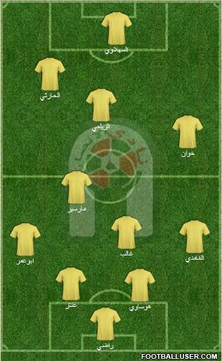 Al-Ansar (KSA) Formation 2011