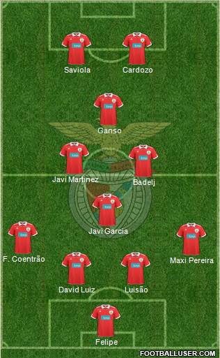 Sport Lisboa e Benfica - SAD Formation 2011