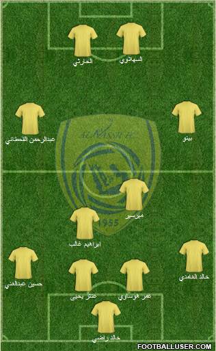 Al-Nassr (KSA) Formation 2011