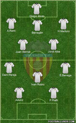 Valencia C.F., S.A.D. Formation 2011