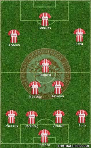 Olympiakos SF Piraeus Formation 2011