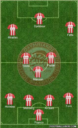 Olympiakos SF Piraeus Formation 2011