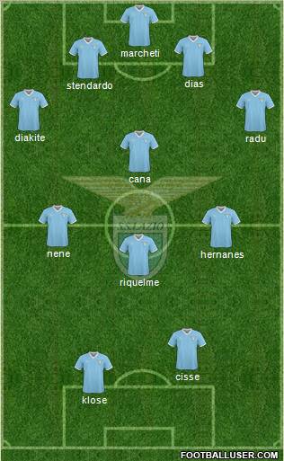 S.S. Lazio Formation 2011