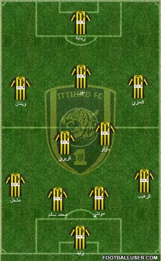 Al-Ittihad (KSA) Formation 2011