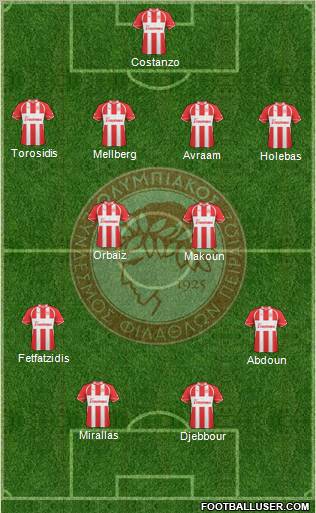 Olympiakos SF Piraeus Formation 2011