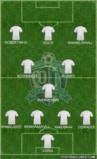 Dinamo Tbilisi Formation 2011