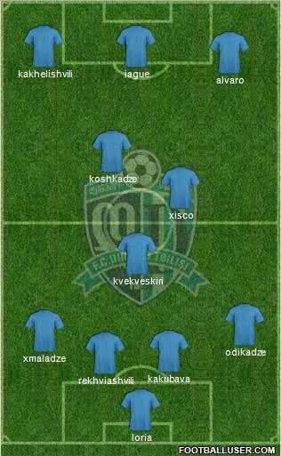 Dinamo Tbilisi Formation 2011