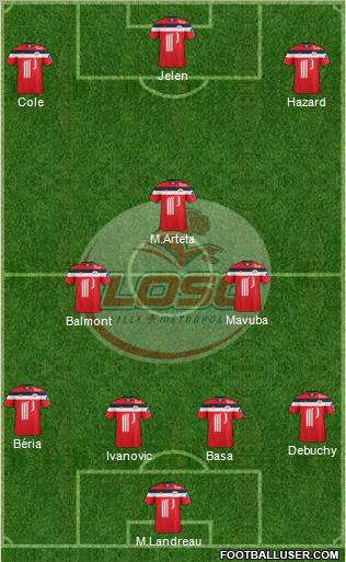 LOSC Lille Métropole Formation 2011