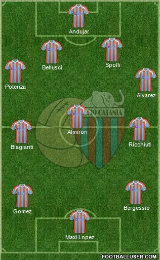 Catania Formation 2011