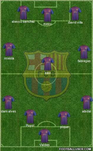 F.C. Barcelona B Formation 2011