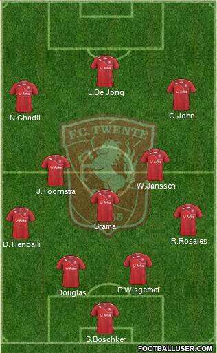 FC Twente Formation 2011