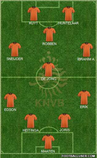 Holland Formation 2011