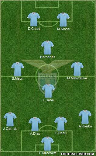 S.S. Lazio Formation 2011