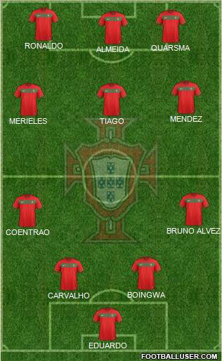 Portugal Formation 2011