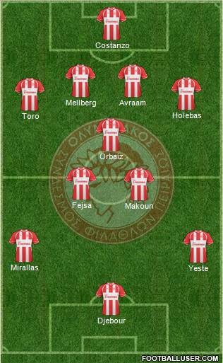 Olympiakos SF Piraeus Formation 2011