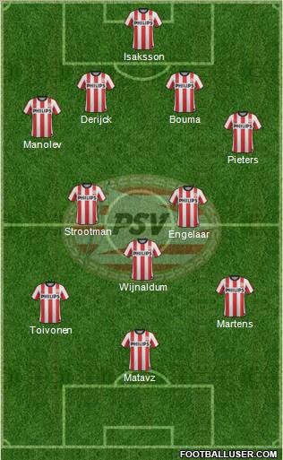 PSV Formation 2011