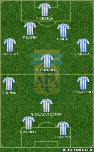 Argentina Formation 2011