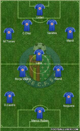 Getafe C.F., S.A.D. Formation 2011