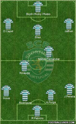 Sporting Clube de Portugal - SAD Formation 2011