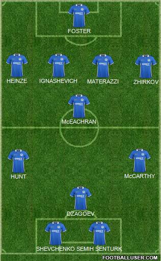 Wigan Athletic Formation 2011