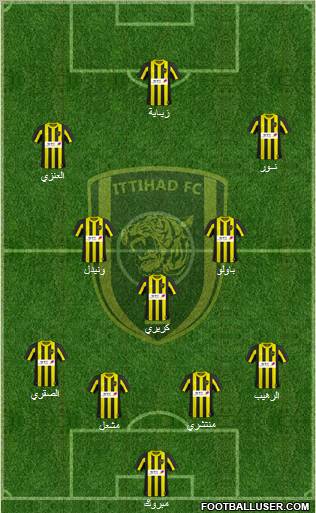 Al-Ittihad (KSA) Formation 2011