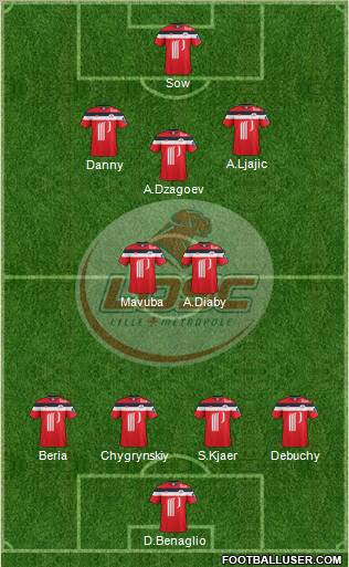 LOSC Lille Métropole Formation 2011