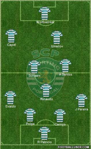 Sporting Clube de Portugal - SAD Formation 2011