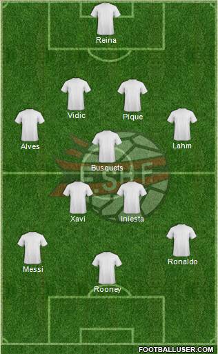 Albania Formation 2011