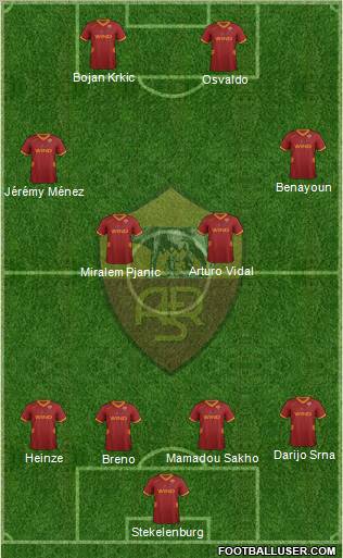 AS Roma Formation 2011