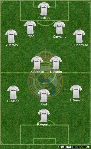 Real Madrid C.F. Formation 2011