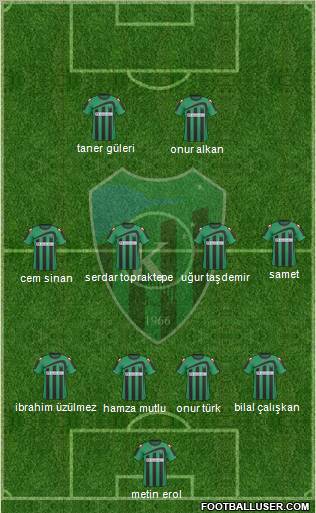 Kocaelispor Formation 2011