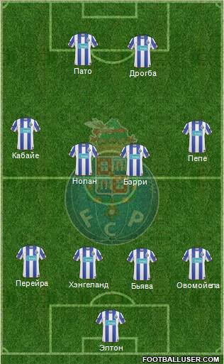 Futebol Clube do Porto - SAD Formation 2011