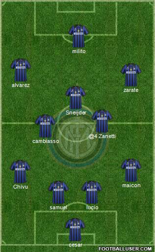 F.C. Internazionale Formation 2011