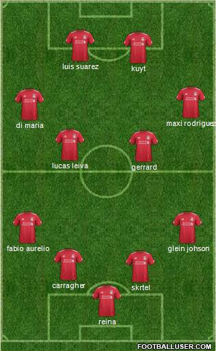 Liverpool Formation 2011