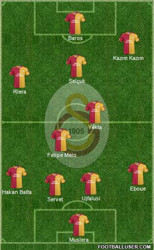 Galatasaray SK Formation 2011