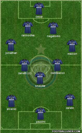 F.C. Internazionale Formation 2011