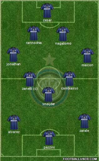 F.C. Internazionale Formation 2011