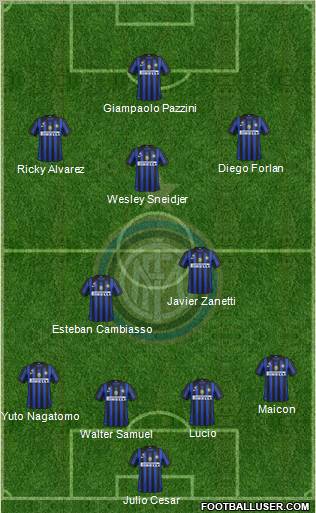 F.C. Internazionale Formation 2011