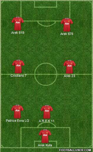 Manchester United Formation 2011