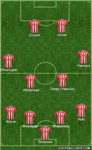 Stoke City Formation 2011