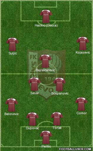 FK Sarajevo Formation 2011