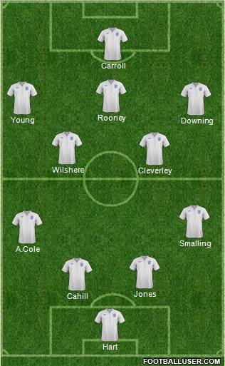 England Formation 2011