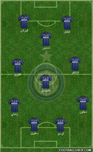 F.C. Internazionale Formation 2011