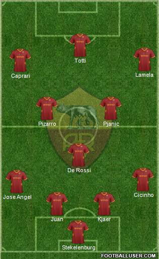 AS Roma Formation 2011