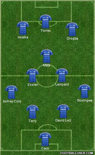 Chelsea Formation 2011